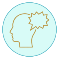 Inner critic